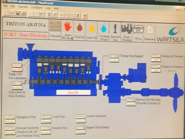 Alarm Monitoring System